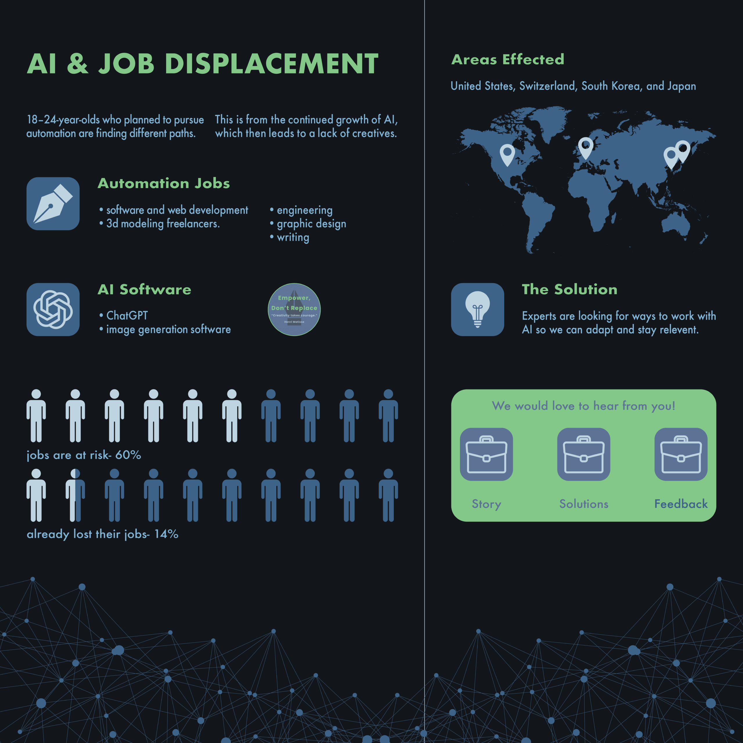 infographic