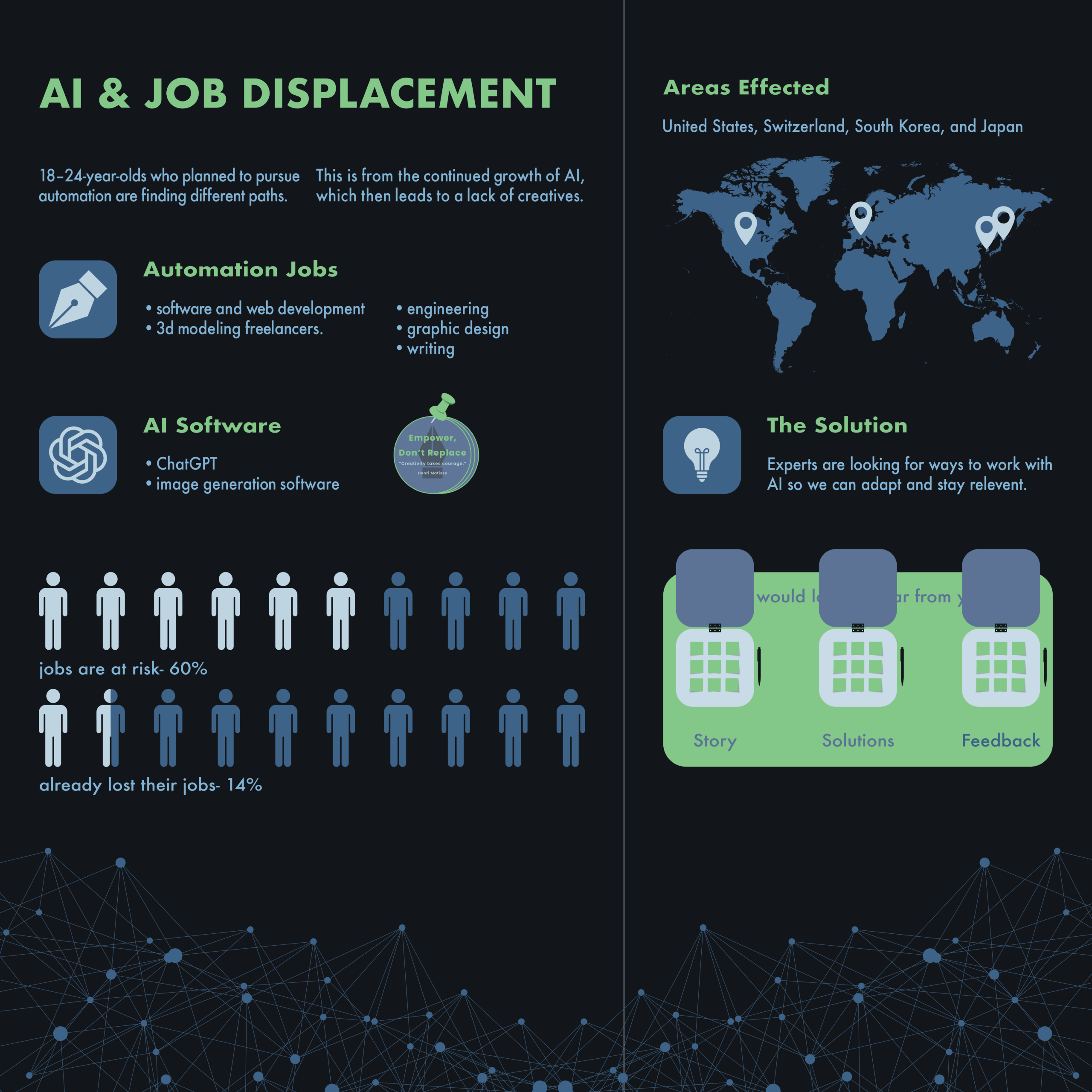 inforgraphic2